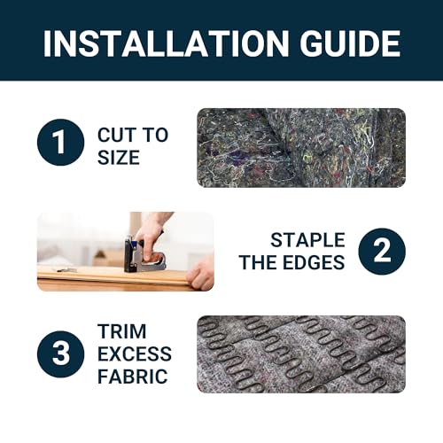 House2Home 24" x 6 ft. Durapad Insulator for Upholstery Spring Cover | Padding Installs Between Springs and Seat Decking of Sofa, Couch, Loveseat, Chair, and Furniture