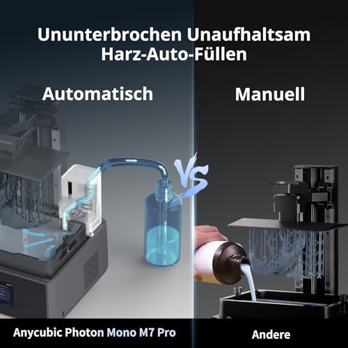 ANYCUBIC Photon Mono M7 Pro | Professioneller 14K Harz-3D-Drucker mit Airpure | 170 mm/h Speed, Leveling-Free, Temperaturkontrolle, Großes Volumen | Ideal für Präzisionsmodelle, Schmuck & Prototypen