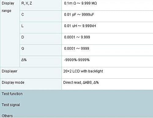 GOWE LCR Meter 100Hz,120Hz,1kHz test level range:0.3Vrms