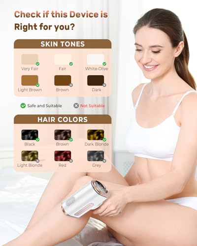 Painless Laser Laser Hair Removal, 999,900+ Flashes IPL Hair Removal Device for Women and Men, Ice-Cooling Painless Laser Hair Removal, At-Home Hair Remover for Armpits Back Facial Legs Arms Bikini Line の商品画像 7