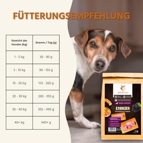 Wildfang® Hundefutter - Trocken - Getreidefreies Hundefutter - Premium Trockenfutter (2 kg, Adult Kaninchen)