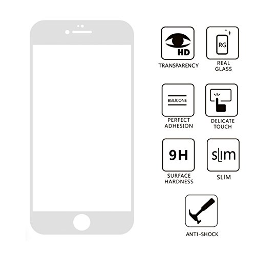 SVAEX Pellicola Protettiva/Pellicola di Protezione...