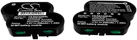 SPANN Battery Replacement for Compaq MSA1000, MSA1510i/MSA20, MSA1510i/MSA30 SCSI, Part No: AG706A, AG706AR, AG707A, AG707AR, PSPCEO0Z 4.8V