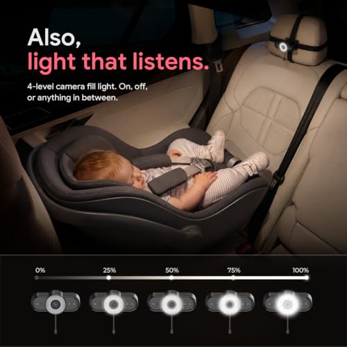 Image of ITOMORO Baby Car Camera 1080P, Temperature Display, Auto IR Night Vision
