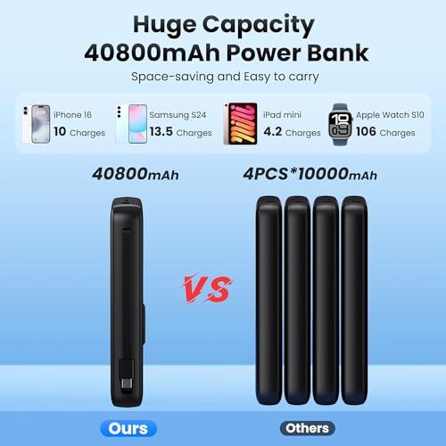 Image of Portable Charger 40800mAh for iPhone with Built-in Cable and iWatch Charger, 25W PD Fast Charging USB C Power Bank,Travel Camping Essentials Battery Pack for iPhone 17 /16 /15 /14 /13,Android,Apple Watch