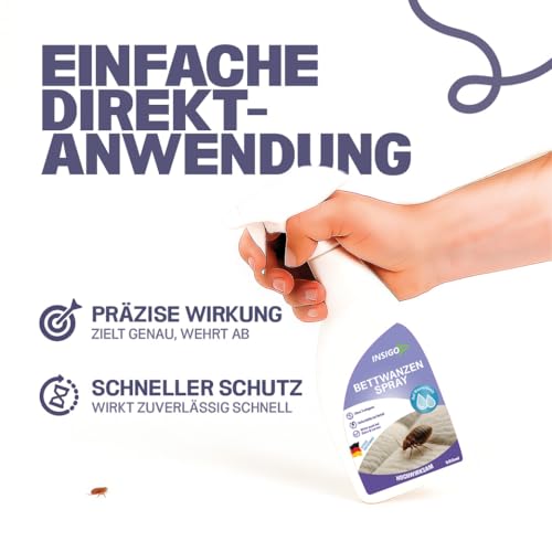 Insigo Bettwanzen Abwehrspray 750 ml – Effektiver Schutz gegen Bettwanzen