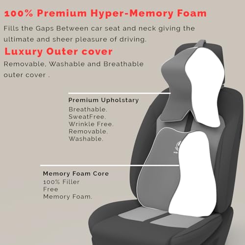 Image of MRRON Large Back Support Neck Rest for Chair & Car Seat, Orthopaedic Lumbar Support Memory Foam Backrest Cushion Designed for Back Pain Relief Pillow for Comfortable Sitting (Grey, Slim Backrest)