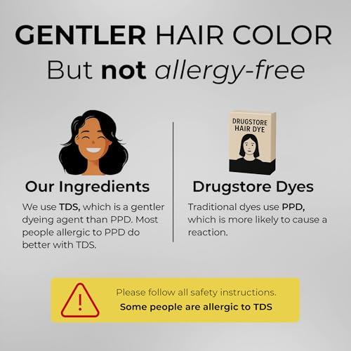 Hair Color For Blending Gray