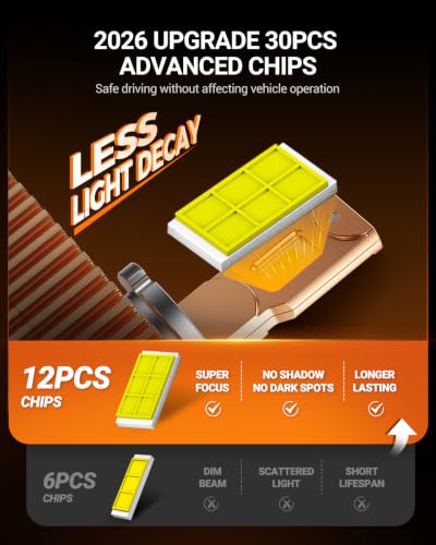 Image of SEALIGHT D5S HID Bulbs, 45000LM Bright Output 6500K Cool White, 3-Min Plug and Play, IP68 Waterproof, Pack of 2