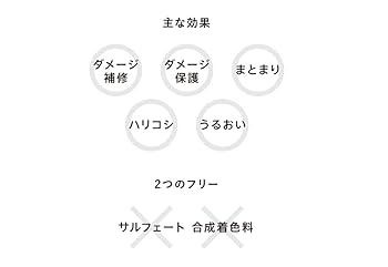 ✨X TREATMENT エックストリートメント　500mlポンプセット✨ 楽天市場】エックストリートメント コンディショナー（500g）｜X
