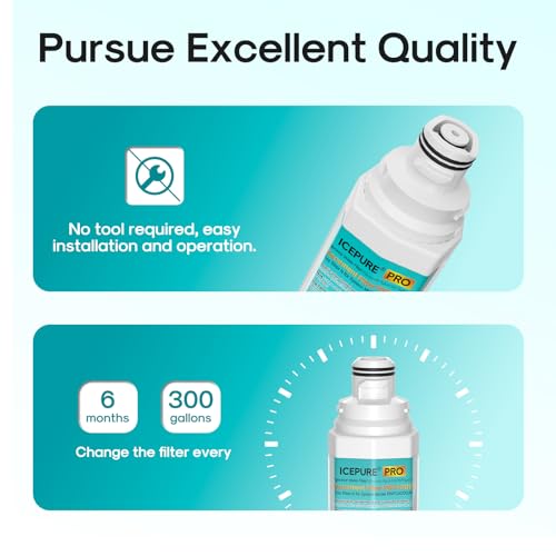 Image of ICEPURE PRO DA97-17376B Refrigerator Water Filter Replacement for Samsung HAF-QIN /EXP, HAF-QIN, RS27T5200SR WS645A RS22T5201SR RF28R7201SR RF32CG5400SR RF27CG5400SR DA97-08006C WD-F45 RWF4200AH, 3PACK