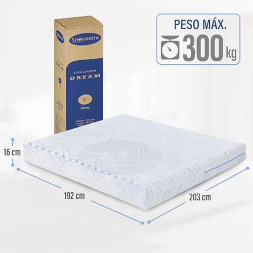 Listado de Colchon King Size Precio los 5 más buscados. 29 Colchon King Size Precio marca SNOOZELLE COMFORT (2)