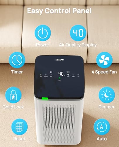 True HEPA Air Purifier for Allergies