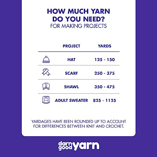 DARN GOOD YARN Recycled Sari Silk Ribbon Yarn “at The Bahamas” Dyeable 100 Grams, 50 Yards, 1 Skein Handmade one of a Kind