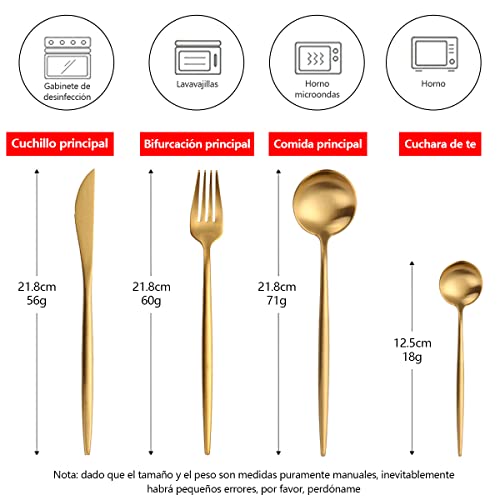 La Mejor comparativa de Lavavajillas muy buen que puedes comprar esta semana. 5 Imagen adicional