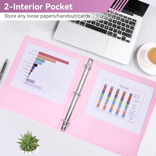 Image of SUIN 1 Inch 3 Ring Binder, Clear 1'' View Presentation Binders with 2 Pockets, Fits 8.5 x 11 Letter Size, Durable Polypropylene, Non-Stick & PVC-Free for School, Office & Home (Brushed Peach Pink)
