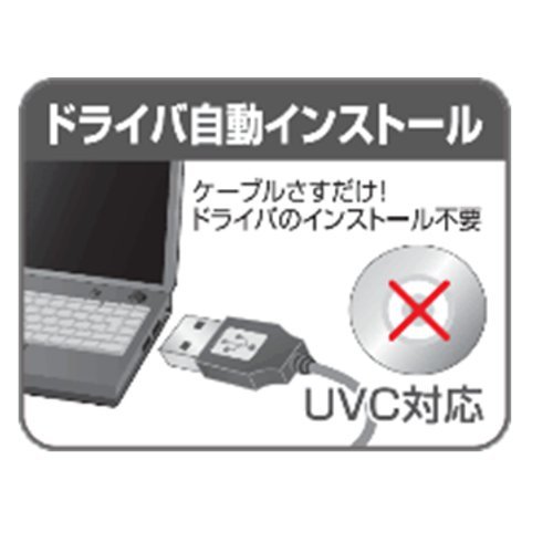 非常に良い)iBUFFALO 【USBに挿すだけ簡単】 Cmos320万画素 UVC対応