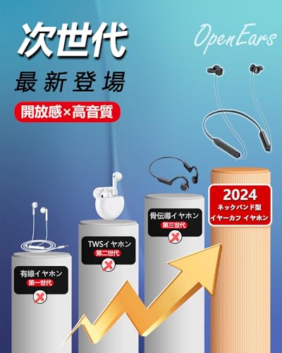 【2024年新設計 ネックバンド型 イヤーカフ イヤホン】ワイヤレスイヤホン bluetooth 5.3 内蔵マイク付き オープンイヤーイヤホン 音漏れ防止 Hi-Fi音質 ながら聴きイヤホン 究極のフィット感 Type-C急速充電 日本語音声ガイド 自動ペアリング 超軽量 プレゼントに最適