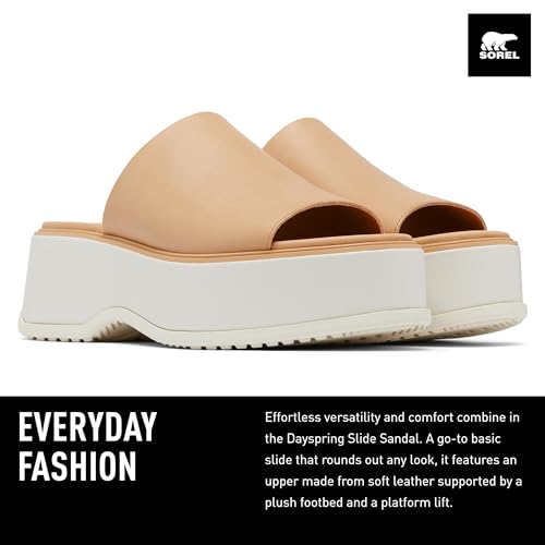 Image of SOREL Women's Dayspring Slide Sandals