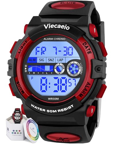 Viecaeio LbYEHb` fW^X|[cEHb` j̎q ̎q AEghA hEHb` A[XgbvEHb`t Jt qprv Ώ۔N5~17 (ubNƃbh), ubN  bh, Xgbv