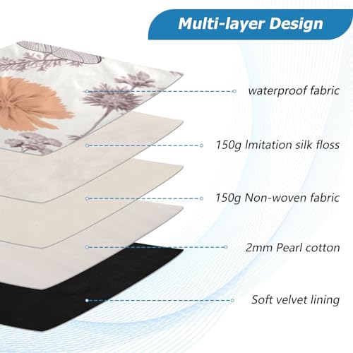 Funda para portátil 13-14 pulgadas impermeable y acolchada miniatura 4