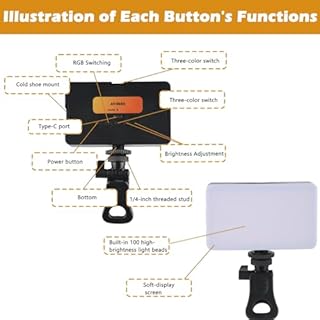 Lumiere Telephone Selfie, 70 LED Rechargeable Portable Selfie Light avec Clip, 3 Modes d'Éclairage 2500K-7500K, Lampe Photo pour Téléphone, Caméra, Ordinateur Portable, Appareil Photo, Maquillage Vlog