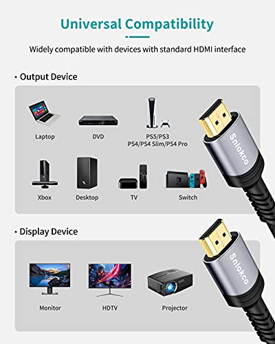 Cavo HDMI 2.1 8K 2M, Sniokco Certificato Cavo HDMI...
