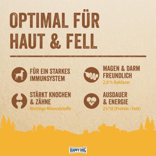 Happy Dog NaturCroq Geflügel & Reis Trockenfutter, 1 kg für Sensible Hunde