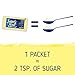 SUGARLY SWEET Zero Calorie Sweetener Packets with Sucralose, Sugar Substitute, Sugar Alternative, Yellow Sweetener Packets, 2,000 Packets, 4.4 Pound (Pack of 1)