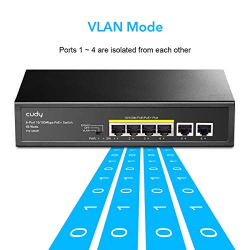 48-Port Netzwerk-Switch Cudy FS1006P mit Fast Ethernet und PoE