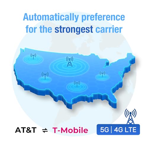 EIOTCLUB 5G Data Only SIM Card for 360 Days, Compatible with Major U.S. Networks for IoT Devices, Mobile WiFi Hotspot, and Security Cameras, No Contract, Easy Activation