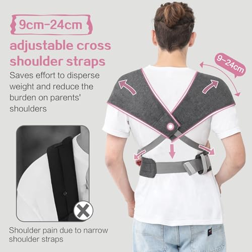 Robibers 2024 Newly Upgraded Baby Carrier Newborn To Toddler thumb #3