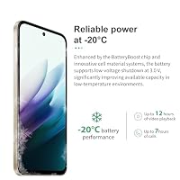XIAOMI Redmi 15 5G 8+256 GB Smartphone, Bildschirm von 6,9 Zoll 144 Hz, Dual-Kamera 50MP, Snapdragon 685, 7000 mAh, Ausgestattet mit Handyhülle (kein Ladegerät enthalten) (Grau) – Ansicht 7