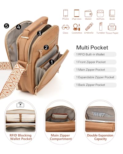 Image of Large Womens Crossbody Purse, Built-in Wallet Shoulder Bag | Vegan Leather crossbody bags for women,Multi-Pocket RFID Handbag for Travel,commuting,daily