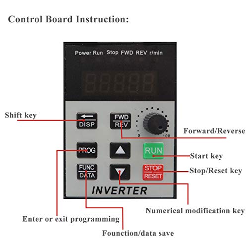 CNC 2.2KW VFD Variable Frequency Driver,PWM control spindle inverter AC220V 2.2KW Single Phase Input Three-phase Output(VFD-2.2KW)