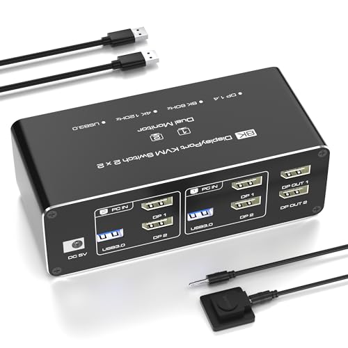 KVM Switch 2 Monitors 2 Computers DisplayPort 8K @60Hz, USB 3.0 KVM Switches for 2 Computers Share Dual Monitor and 4 USB Devices, DisplayPort KVM with Wired Controller Support Extend/Copy Mode