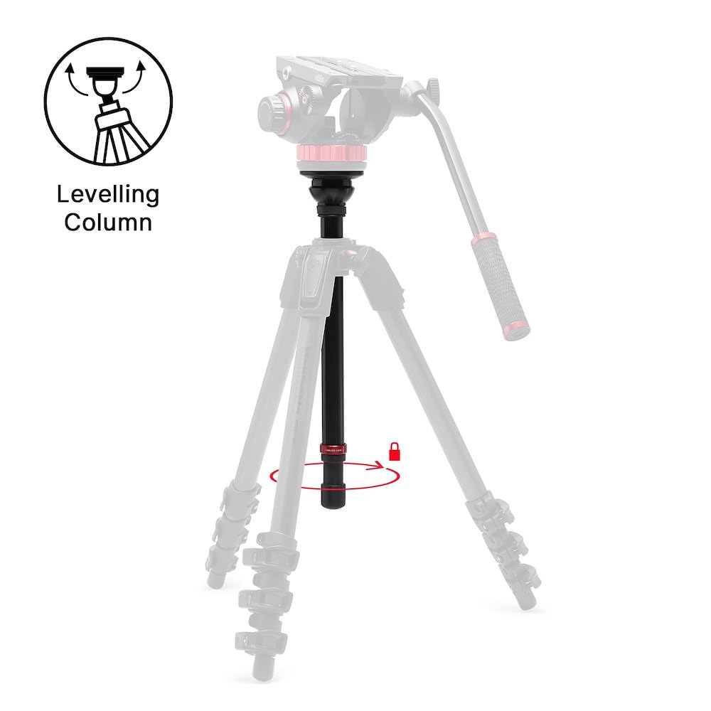 Manfrotto 055 Trépied Vidéo Rotule Vidéo Fluide 502, Fibre Carbone, Système Trépied Professionnel Robuste, Colonne Mise à Niveau, Verrouillage Leviers, Pied Photo, Appareil Reflex/Hybride, Caméscopes | Provenance France. Emballage securisé. Livré avec Fac
