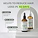 Scandinavian Biolabs Bio-Pilixin® Serum For Men | Helps Reduce Hair Loss Due to Breakage, Help Activate Hair Growth, Stem Cell Technology, Drug-Free Daily Use, Clinically Tested, 100 mL/ 3.4 Oz