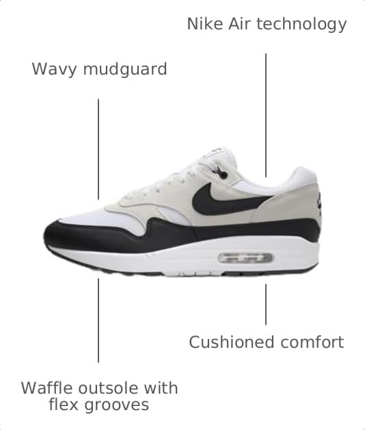 Image of Nike Essential Air Max 1 Mens Shoes