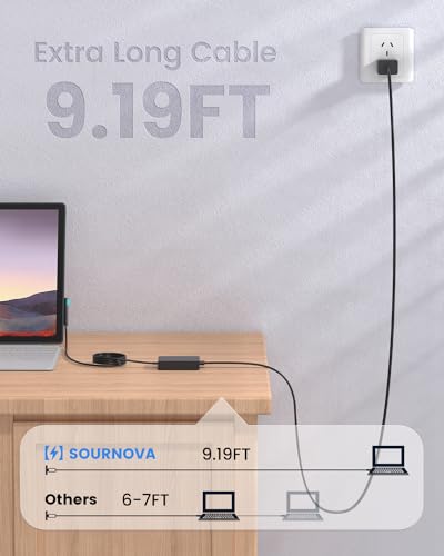 Image of 102W Surface Book 2 Charger, for Microsoft Surface Laptop Studio, Surface Laptop 3 4 5, Windows Surface Pro /Go, Fast Charge 9.19Ft Super Long Cable with Magnetic Plug & LED