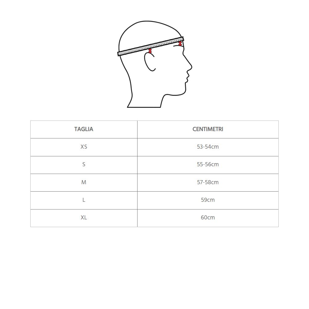 CGM open face, 126 IPER