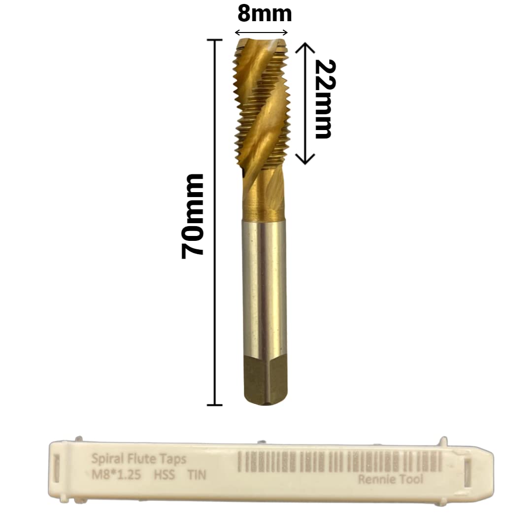 Pack Of 3 Rennie Tools - Image 2