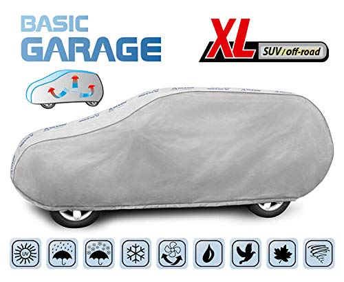 Kegel Blazusiak Basic Autoplane XL SUV - Telo