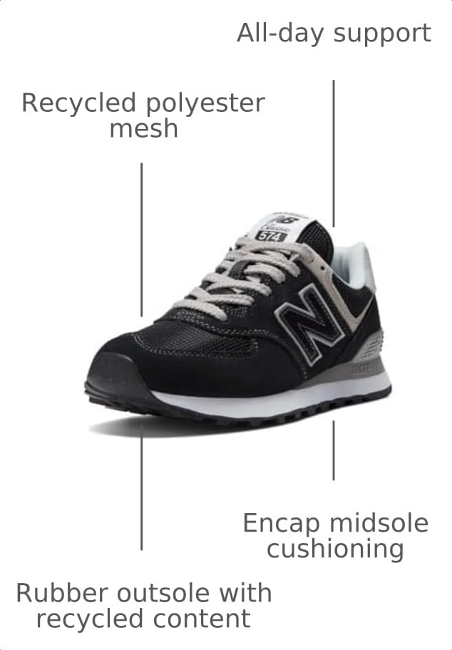 Image of New Balance Women's 574 Core Sneaker