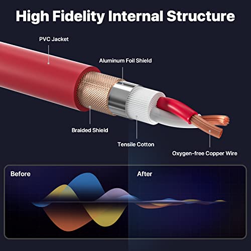 Ebxya Xlr Cable 50Ft 2 Packs - Premium Balanced Dmx Cable With 3-Pin Xlr Male To Female Microphone Cable, Red #TOP1