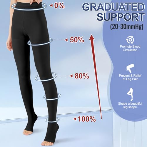 Chaussette de compression et collant pour œdème et varices - 3