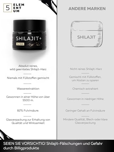 Shilajit Original Himalaya Für Männer – 82% Fulvinsäure 100g (50g x2) Premium Mumijo Shilajit Hochdosiert Aus Himalya Handernte Inkl. 500mg Dosierlöffel