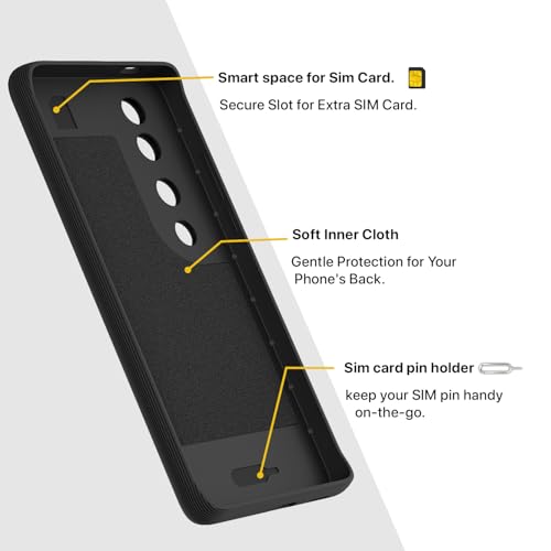 Image of Pikkme Back Cover for Vivo V40 5G / V40 Pro 5G / T3 Ultra 5G Soft Grip 3D Hexa Cube Texture Silicone Bumper Case (Black)