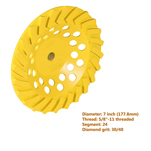 Kimllier KM-1861501-801667-LR Concrete Grinding Wheels 7 Inch 24 Turbo Diamond Segments 5/8 Inch -11 Arbor Diamond Grinding Wheel Fit thumb #2