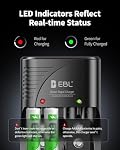 EBL 9V AA AAA Chargeur de batterie avec paquet de 4 AA Batteries rechargeables 2800mAh, Chargeur rapide intelligent pour Ni-MH Ni-Cd 9V Batteries rechargeables